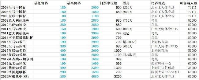 国产伪娘