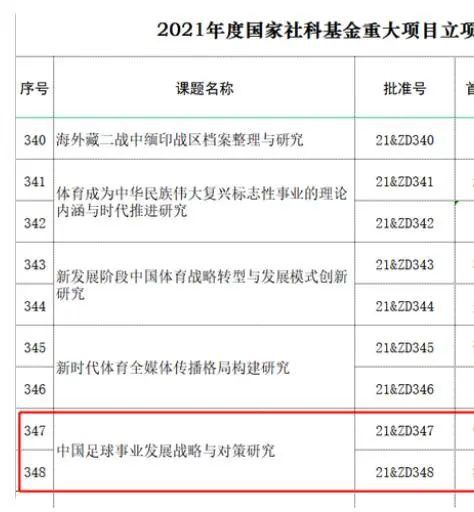 亚洲另类小视频