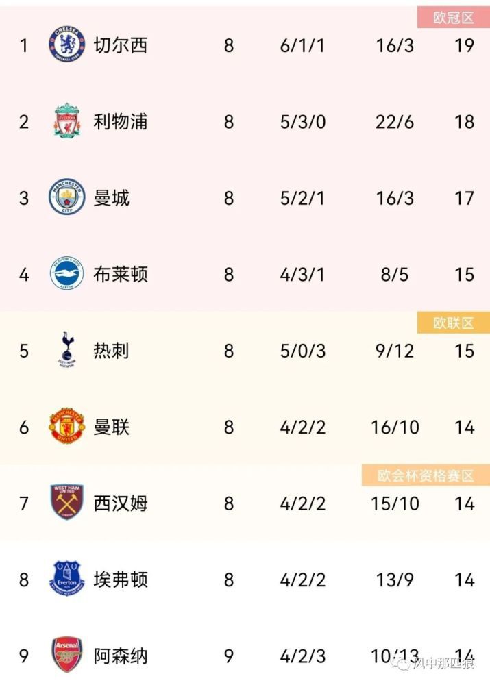 视频你懂