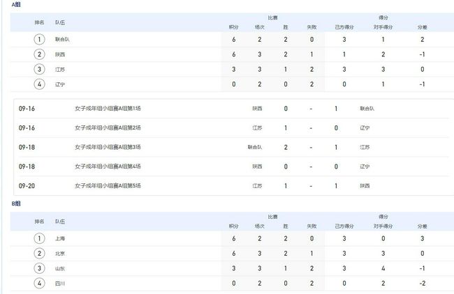gamebox官网进入